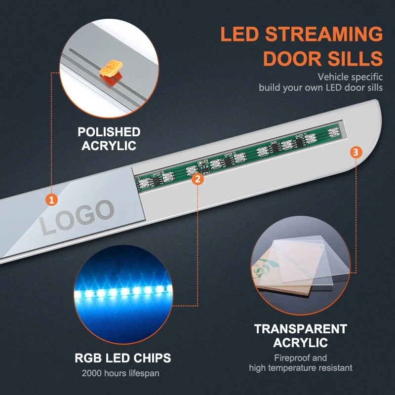 Skoda Scala 2018-2023 LED Auto LOGO Beleuchtete Einstiegsleisten  Festverdrahtet 